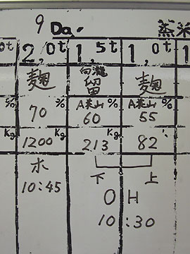 ����������̕���