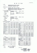 Hot spring analysis table